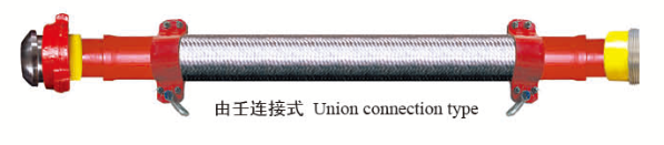 union connection type